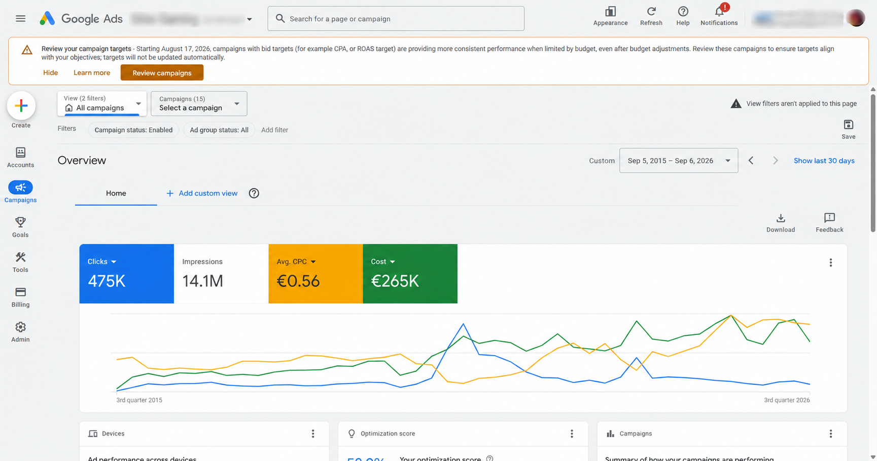 Google Ads account showing historical advertising spend, clicks and impressions